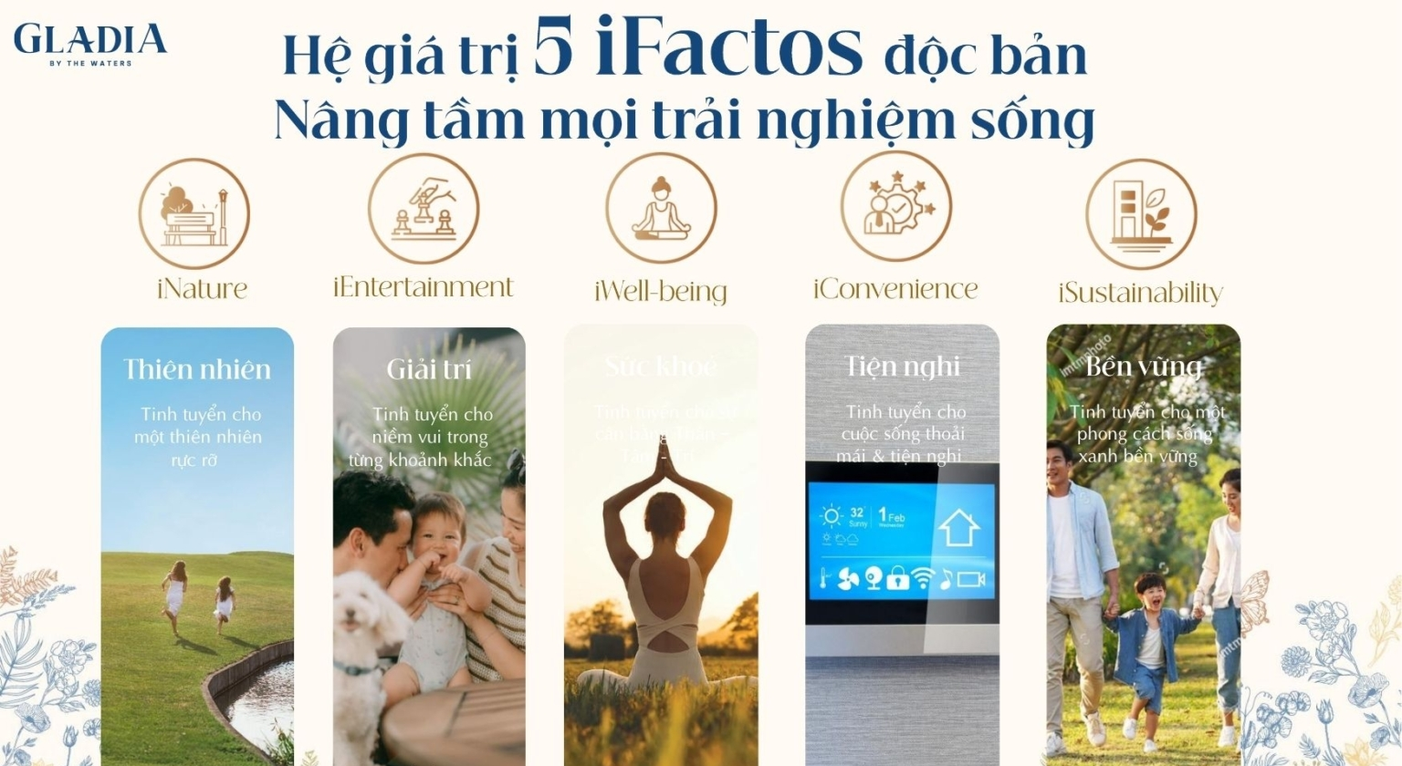 Tiện Ích Gladia by the Waters | 5 Công Viên & Tiện Ích Đẳng Cấp