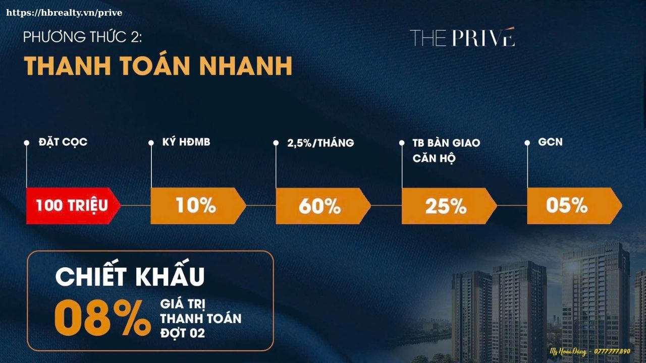 Phương Thức Thanh Toán Dự Án Căn Hộ The Privé Quận 2 Đất Xanh – Chính Sách Ưu Đãi Mới Nhất
