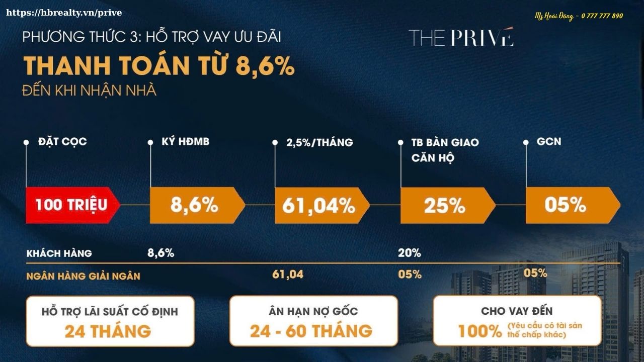 Phương Thức Thanh Toán Dự Án Căn Hộ The Privé Quận 2 Đất Xanh – Chính Sách Ưu Đãi Mới Nhất